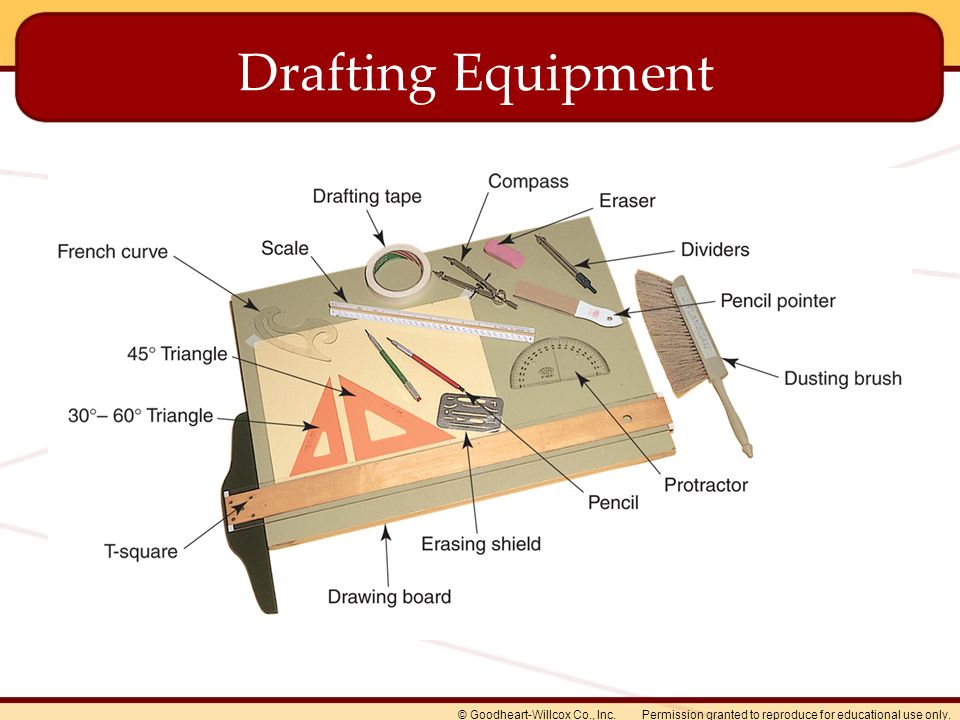 Drafting Tools And Materials