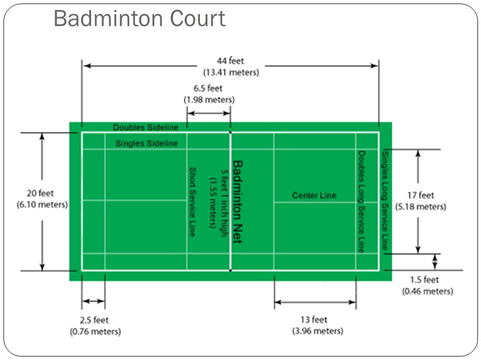 Badminton Mr. Schmidt. - ppt download