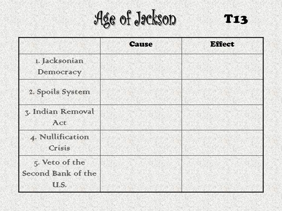 Cause And Effect Chart