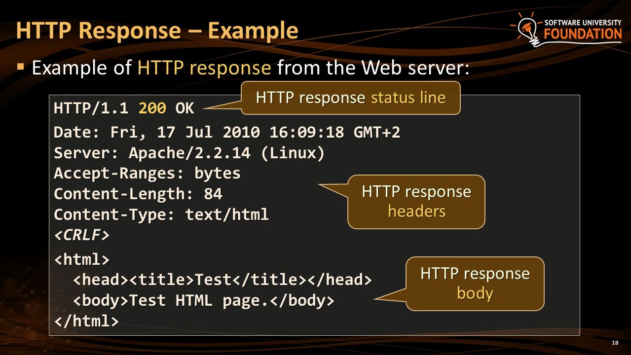 Server status response. Http-ответа (status line).. Array в response body пример. Raw Server response. Response.write(); js это определение.