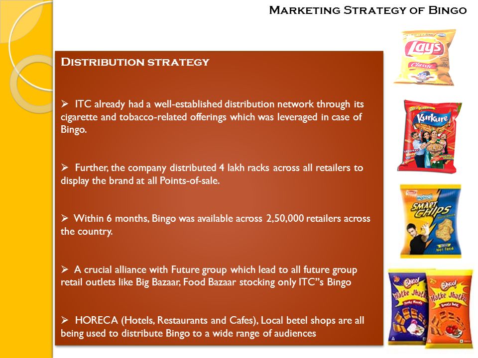 retail marketing strategy of big bazaar