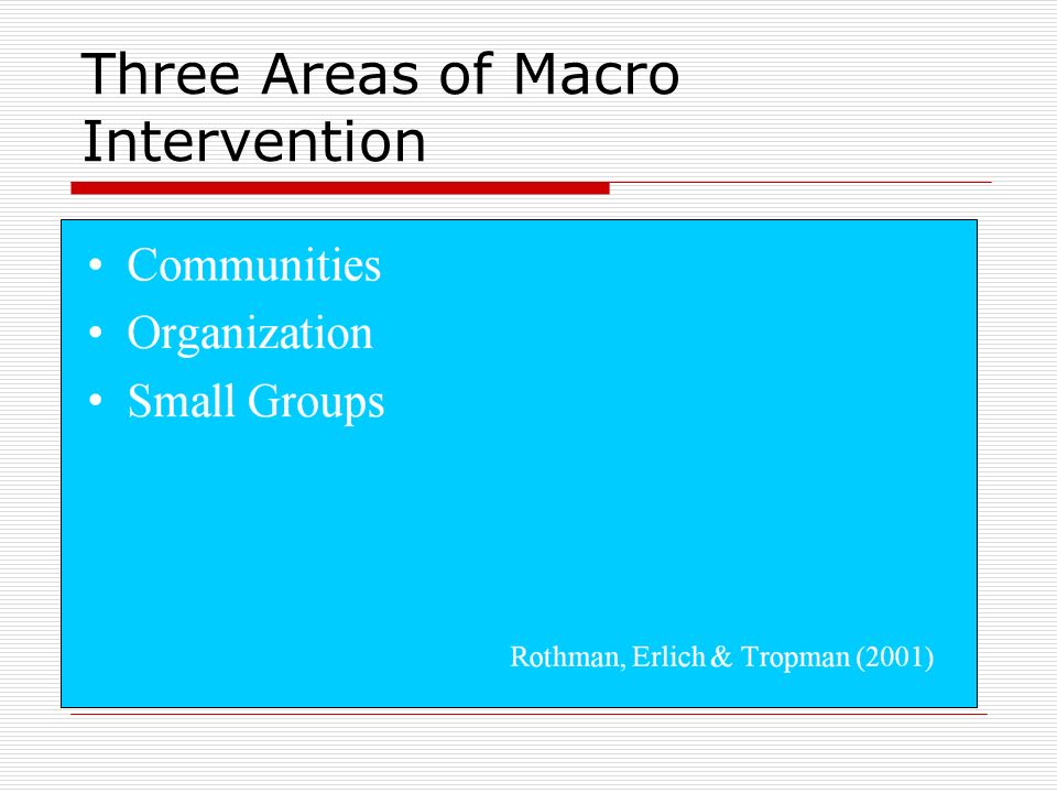 Three Areas of Macro Intervention