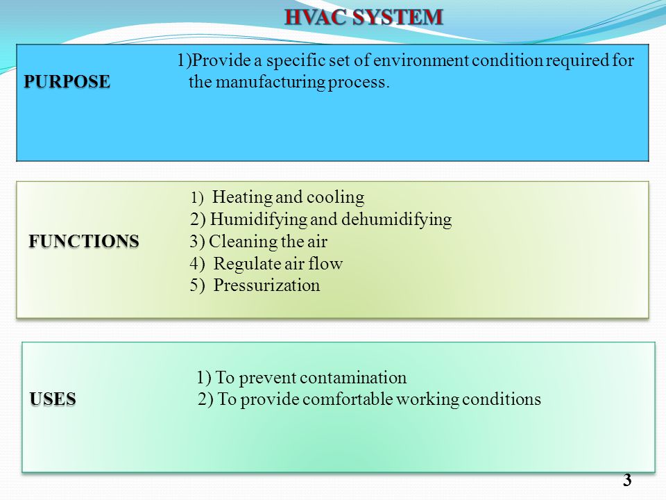 Ac Repair Orlando