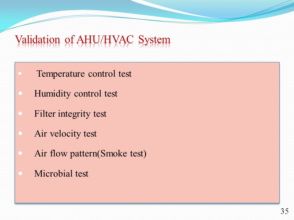 Validation of AHU/HVAC System