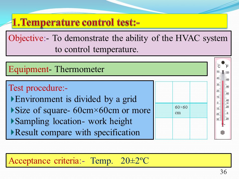 1.Temperature control test:-