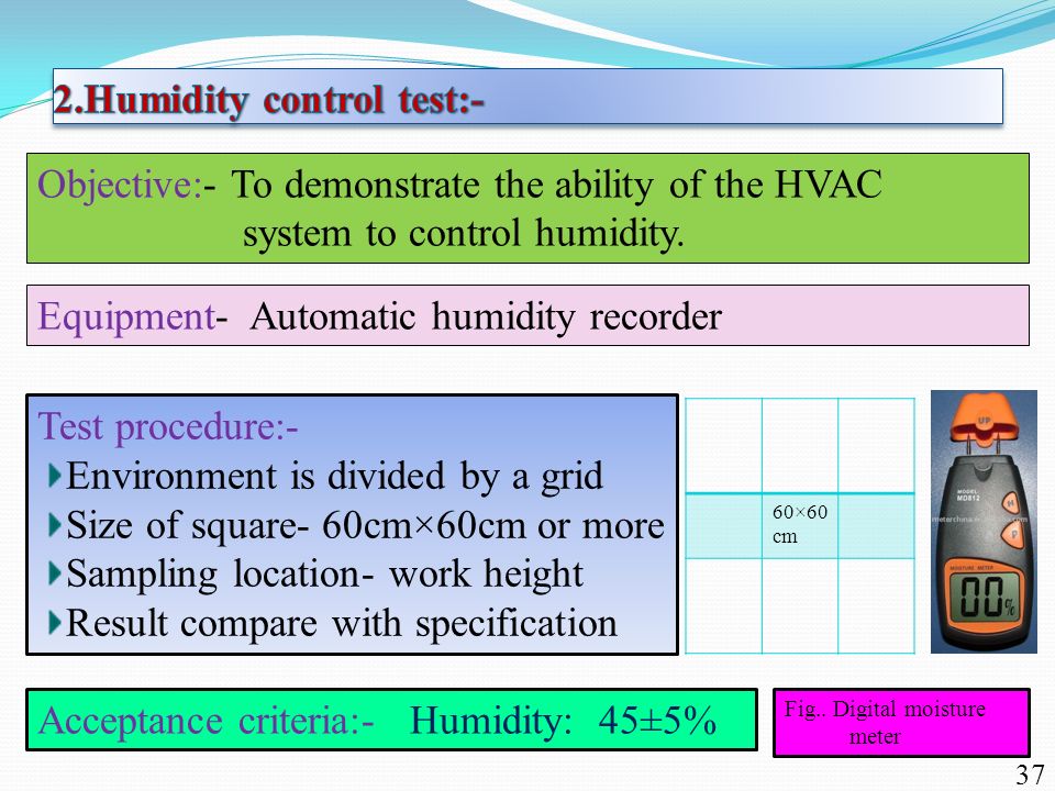 2.Humidity control test:-