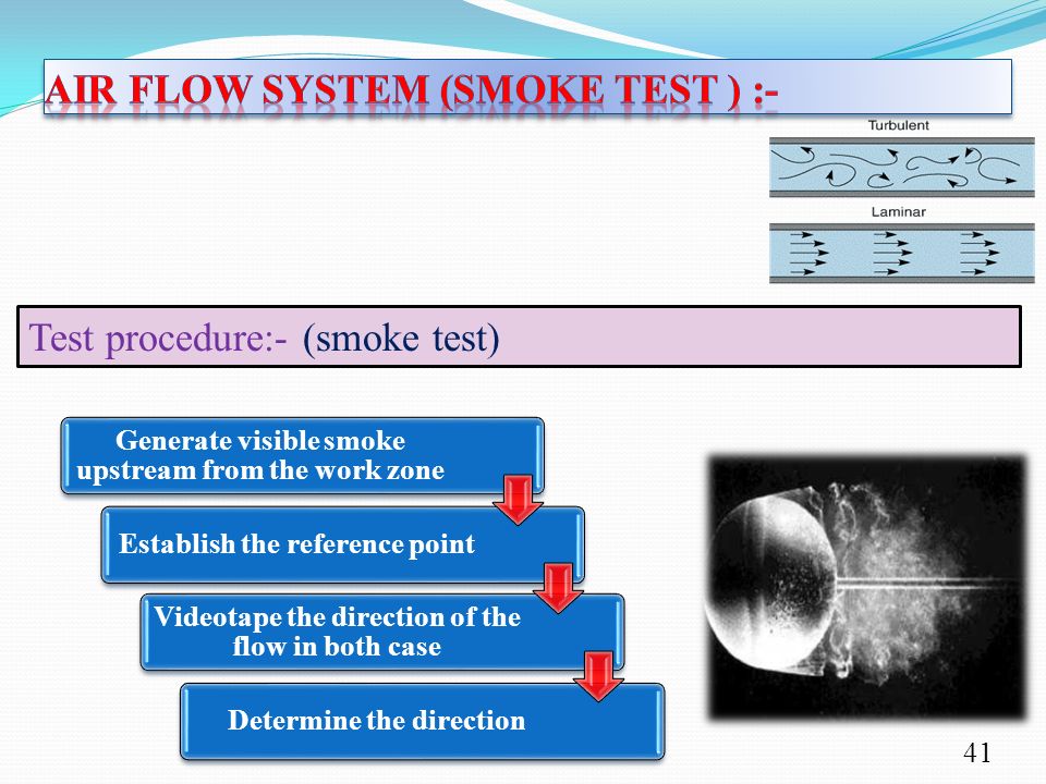 Air flow system (Smoke test ) :-