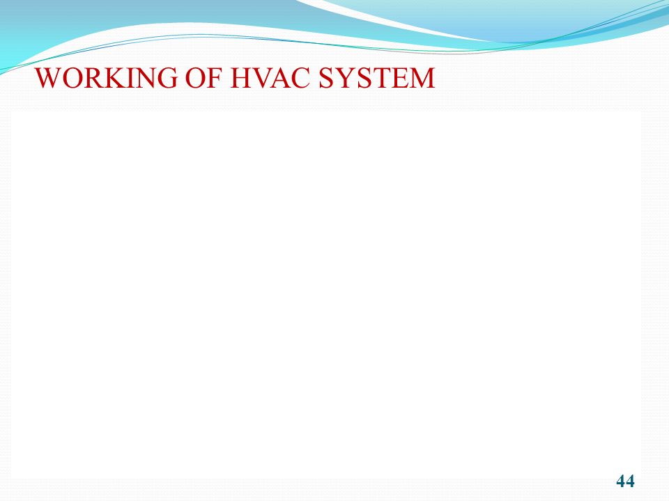 WORKING OF HVAC SYSTEM