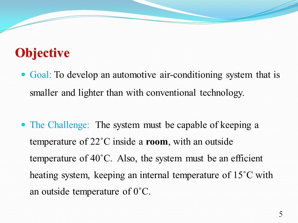 Objective Goal: To develop an automotive air-conditioning system that is smaller and lighter than with conventional technology.