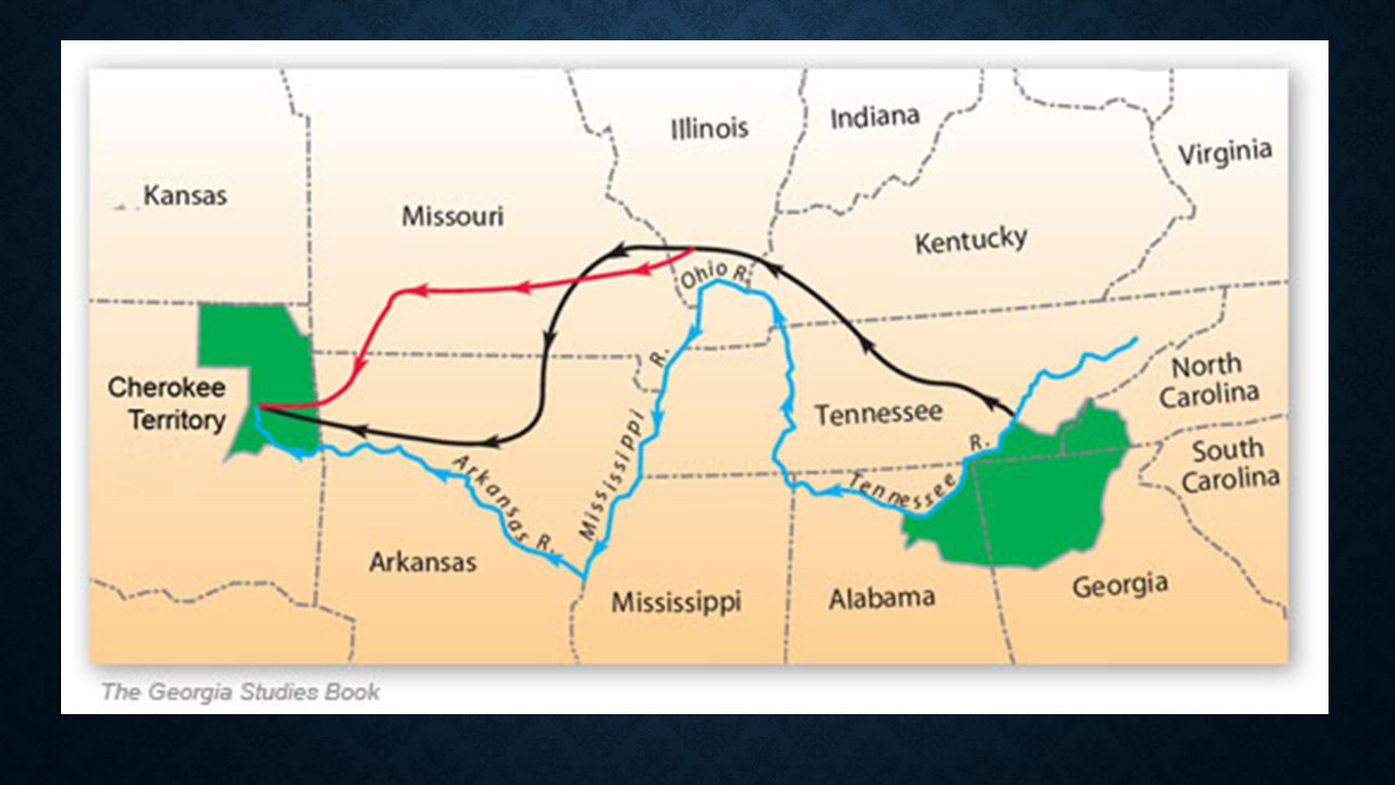 The Trail of Tears: The Cherokee - ppt video online download