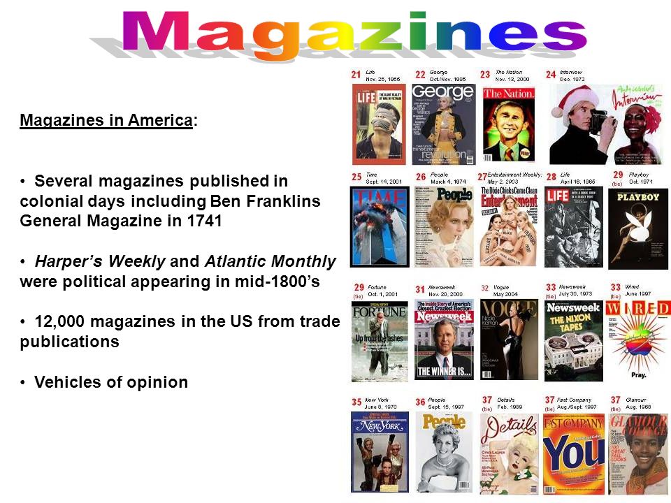 Magazines Magazines in America: