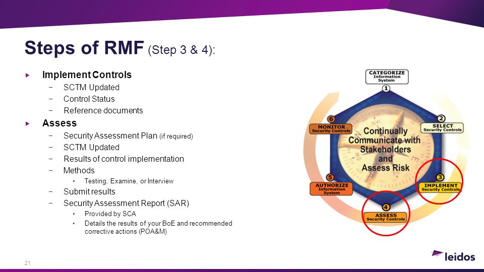 ISSM 101 Break Out Session ppt video online download