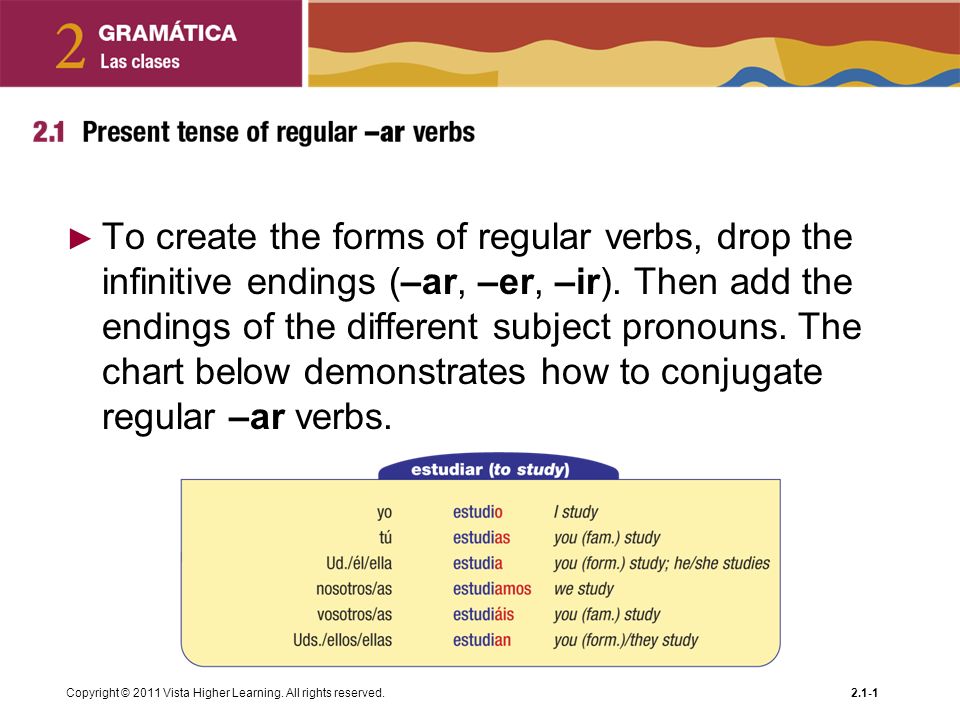 To create the forms of regular verbs, drop the infinitive endings (–ar, –er, –ir). Then add the endings of the different subject pronouns. The chart below demonstrates how to conjugate regular –ar verbs.