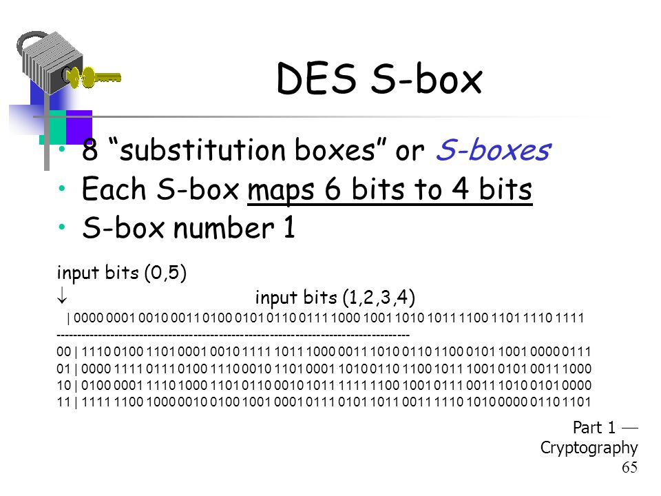 Définition Box — Dictionnaire informatique — Xyoos