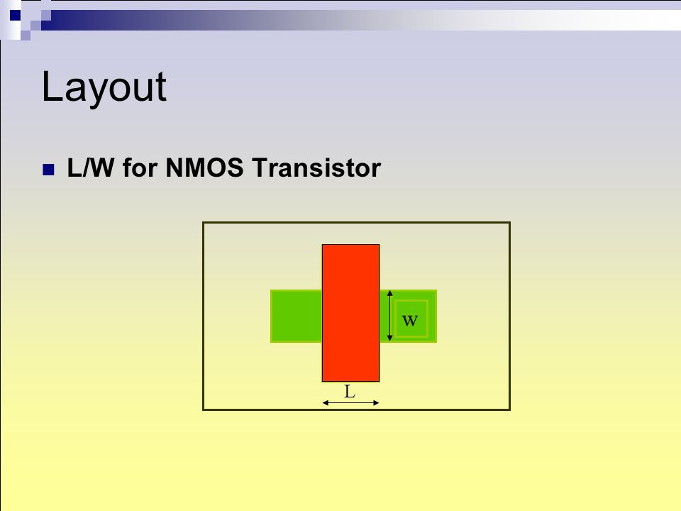Full Custom Design Tywu Ppt Video Online Download