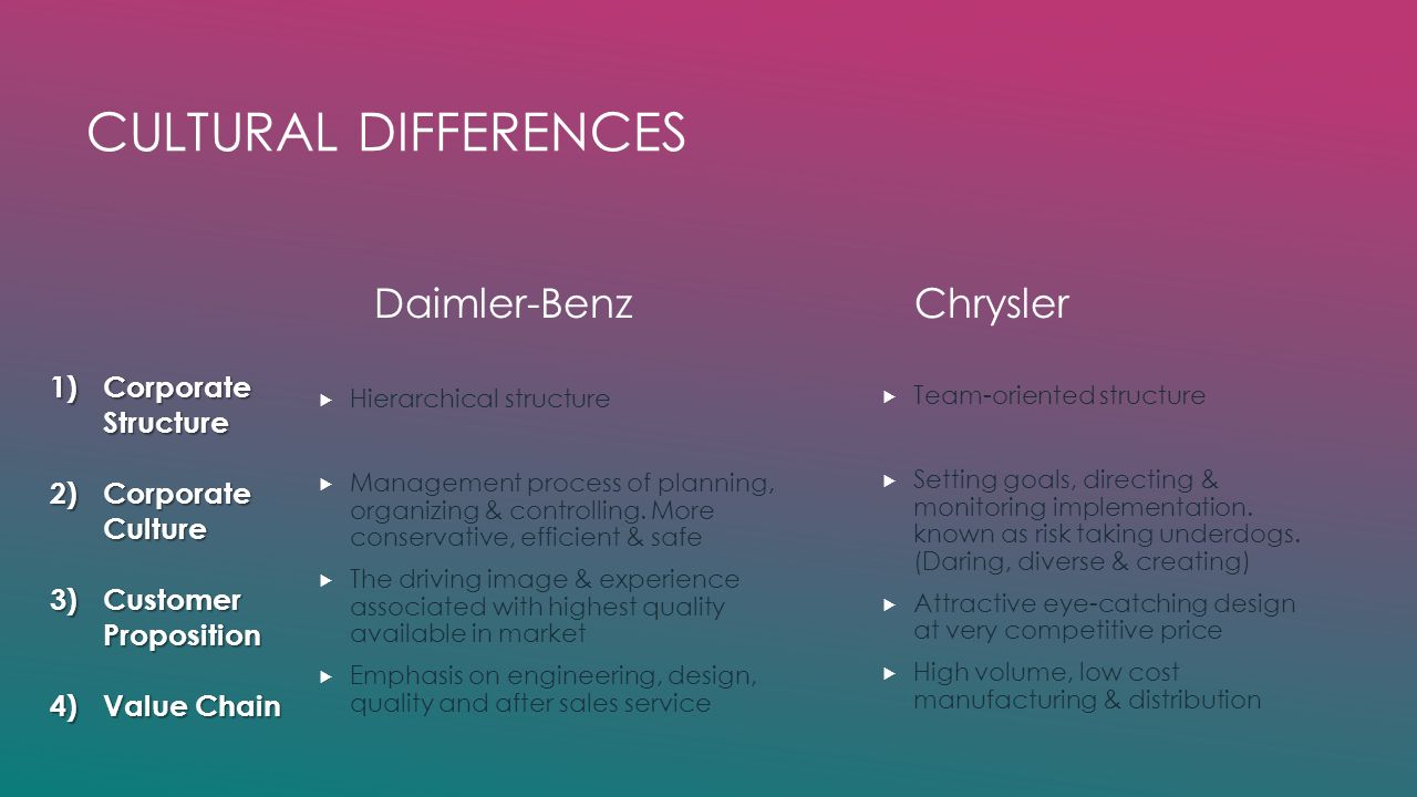 Cultural Differences Daimler-Benz Chrysler Corporate Structure