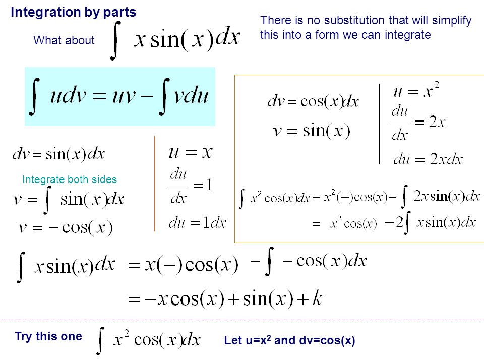 Integral part of life. Integration by Parts. Integration by Parts Formula. Integral by Parts. Partial integration.