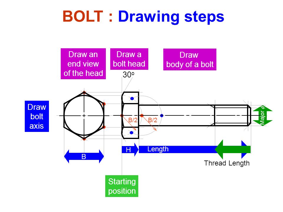 Bolt and nut sketch. The elements for... - Stock Illustration [68163883] -  PIXTA