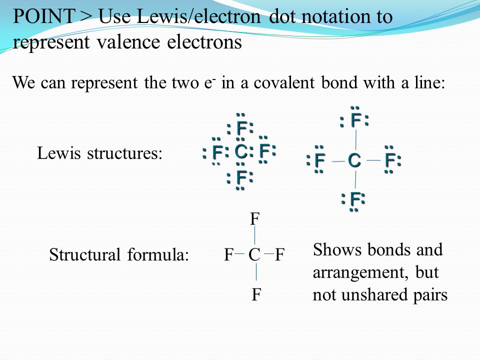 Points used перевод