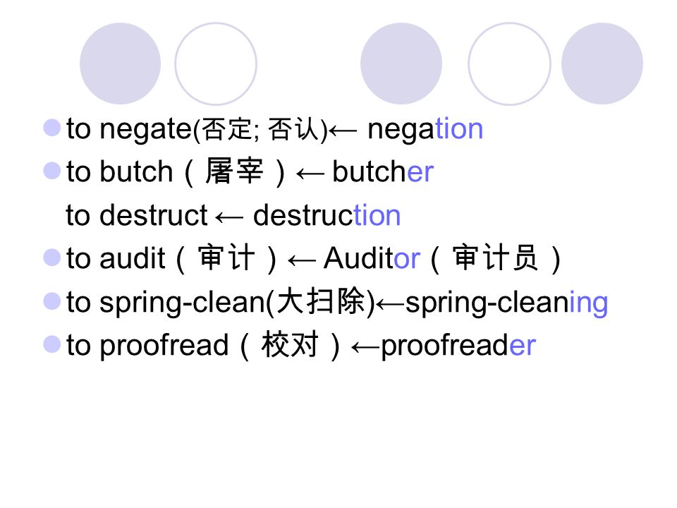 Back Formation By Group 8 Class Ppt Video Online Download