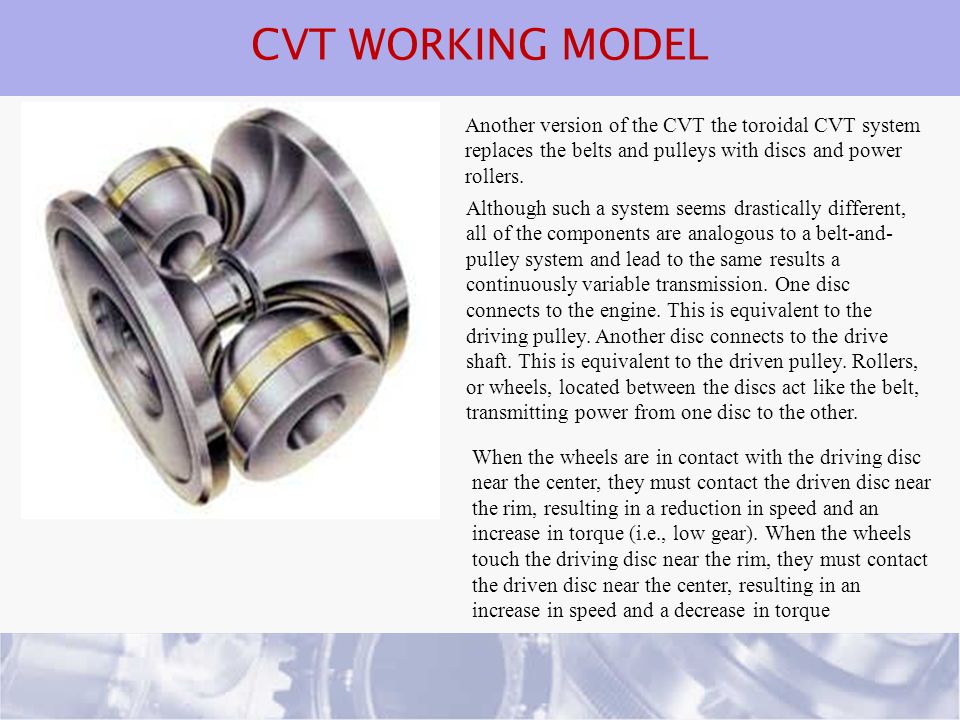CONTINUOUSLY VARIABLE TRANSMISSION (CVT) - ppt video online download