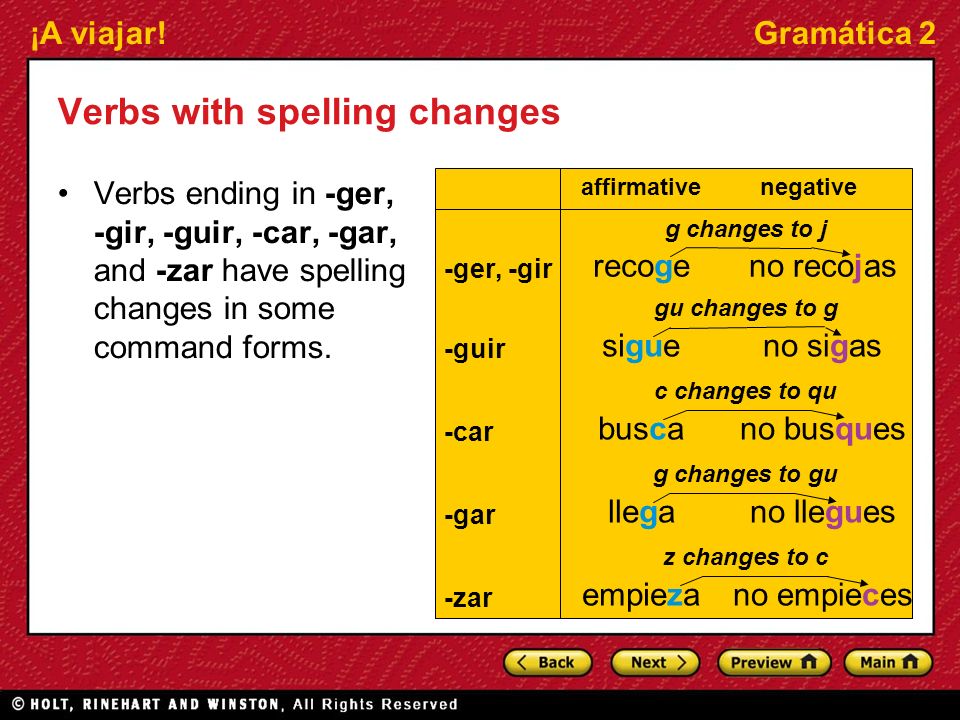 Verbs with spelling changes