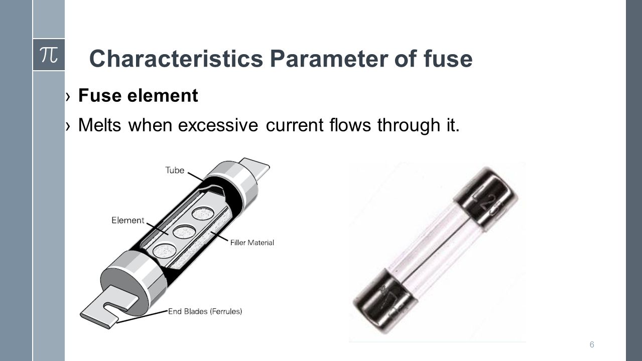 Fuse (Electrical) Wikipedia PDF Fuse (Electrical) Electric, 59 OFF