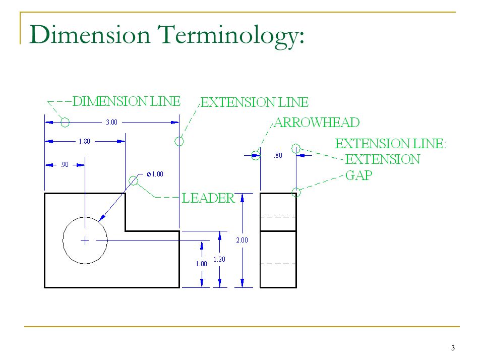 Learning Objectives Define the following: Dimension line, Extension line,  Reference dimension, and Leader Be able to understand the basic rules of  dimensioning. - ppt video online download