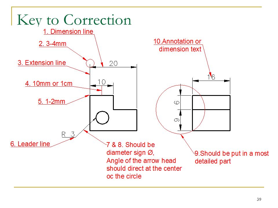 Learning Objectives Define the following: Dimension line, Extension line,  Reference dimension, and Leader Be able to understand the basic rules of  dimensioning. - ppt video online download