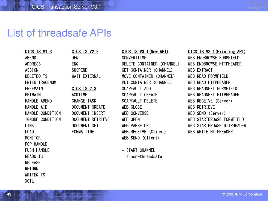 web converse command in cics