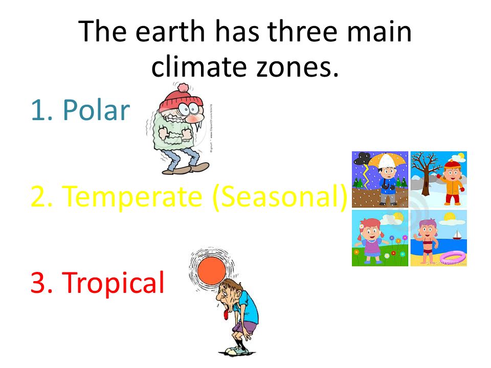 world climate zones ppt download