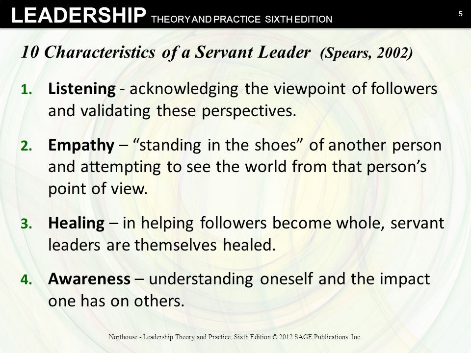 Ten Characteristics Business Architect Servant-Leader - Biz Arch Mastery