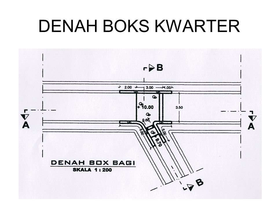 DENAH BOKS KWARTER
