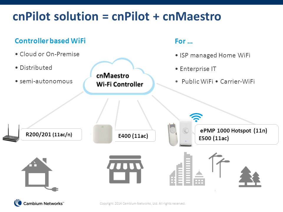 Dhcp lease time from cnmaestro to cnpilot's don´t work - Enterprise Wi-Fi -  Cambium Community