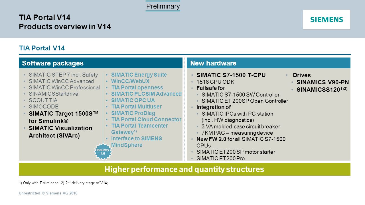 simatic step 7 professional v14 simatic step 7 professional v14