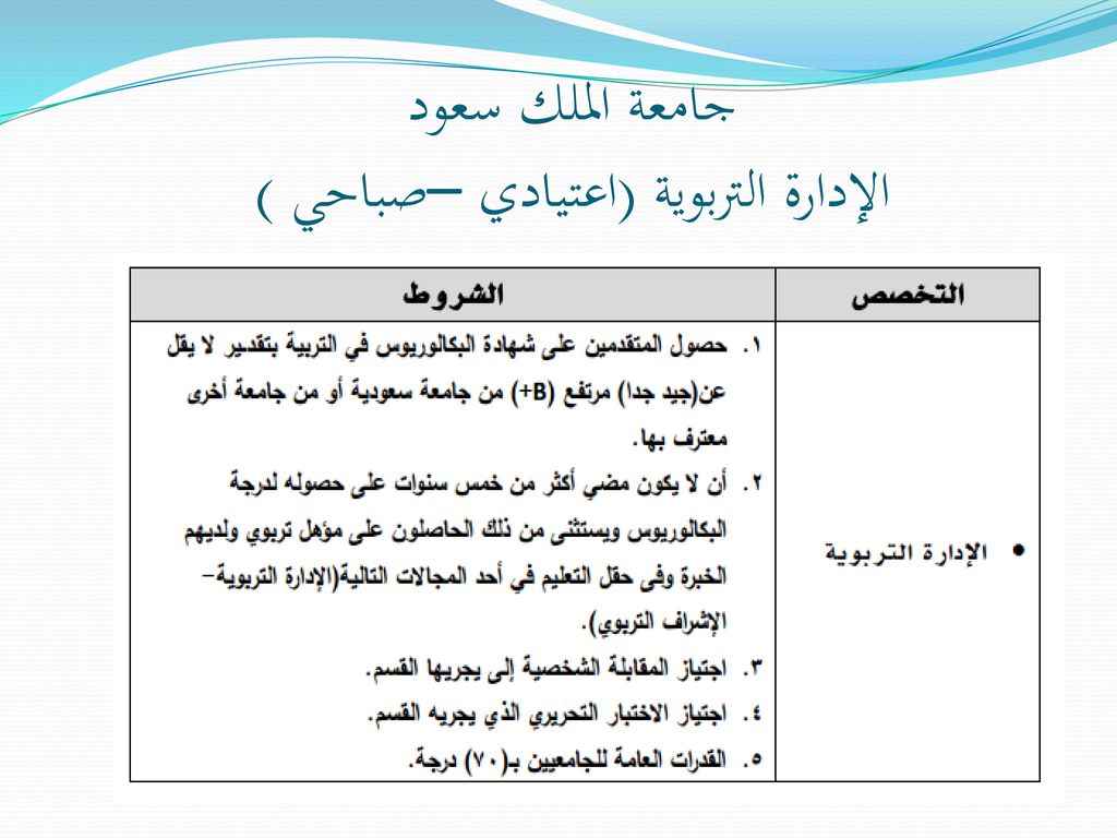 معادلة شهادة الدبلوم جامعة الملك سعود