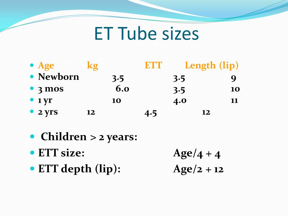 Neonatal Ett Size Chart