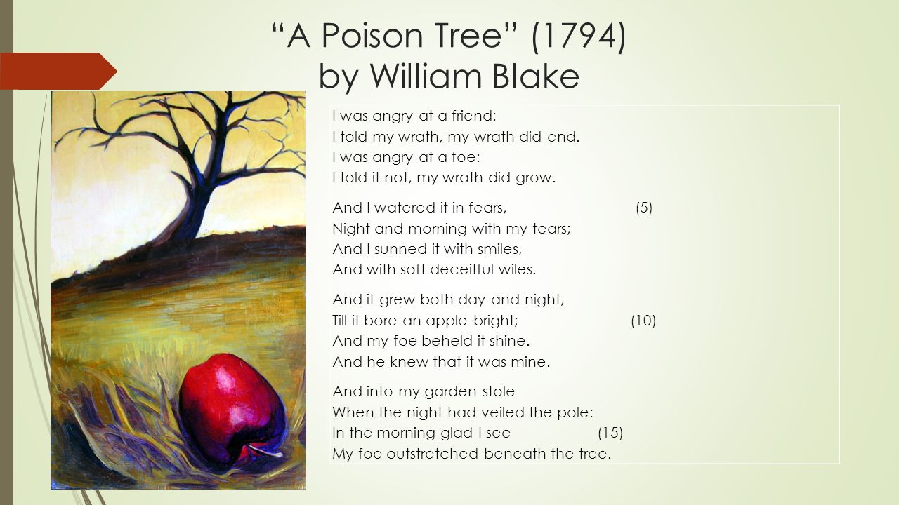 Poison перевод на русский песня. Уильям Блейк Poison Tree. Уильям Блейк ядовитое дерево стих. A Poison Tree стих. Ядовитое дерево стих.