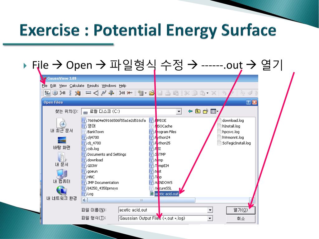 gaussian software potential energy surface gaussian software potential energy surface