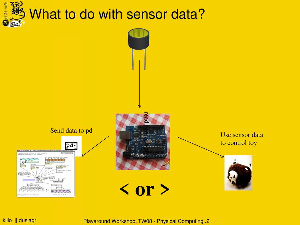 What to do with sensor data