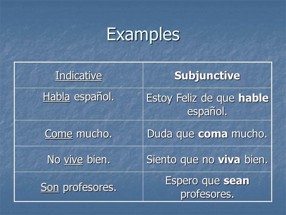 Examples Indicative Subjunctive Habla español.