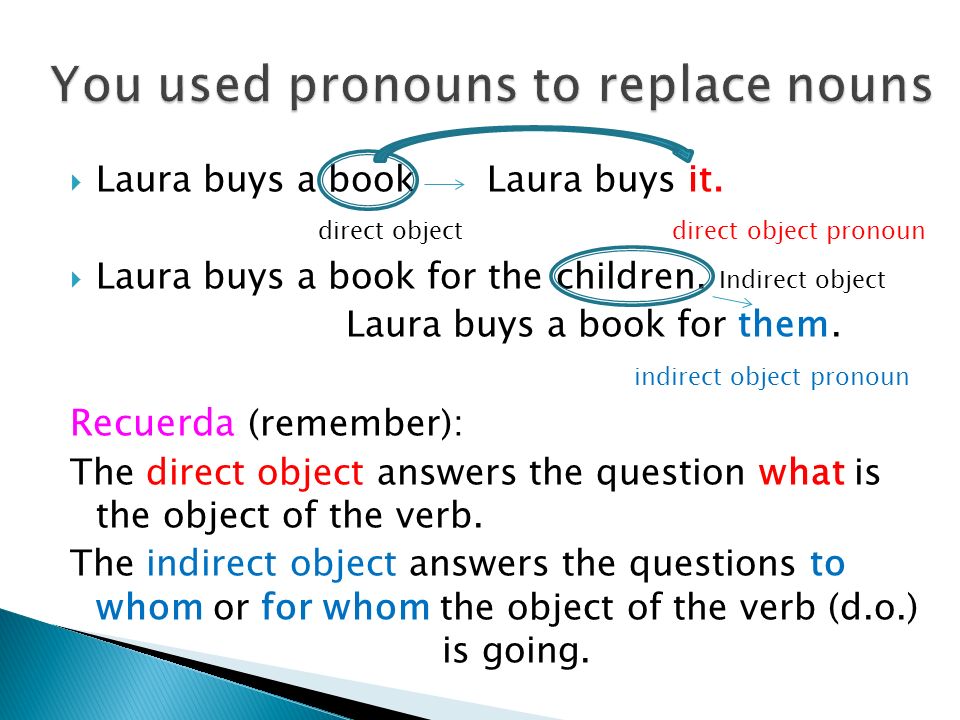 You used pronouns to replace nouns