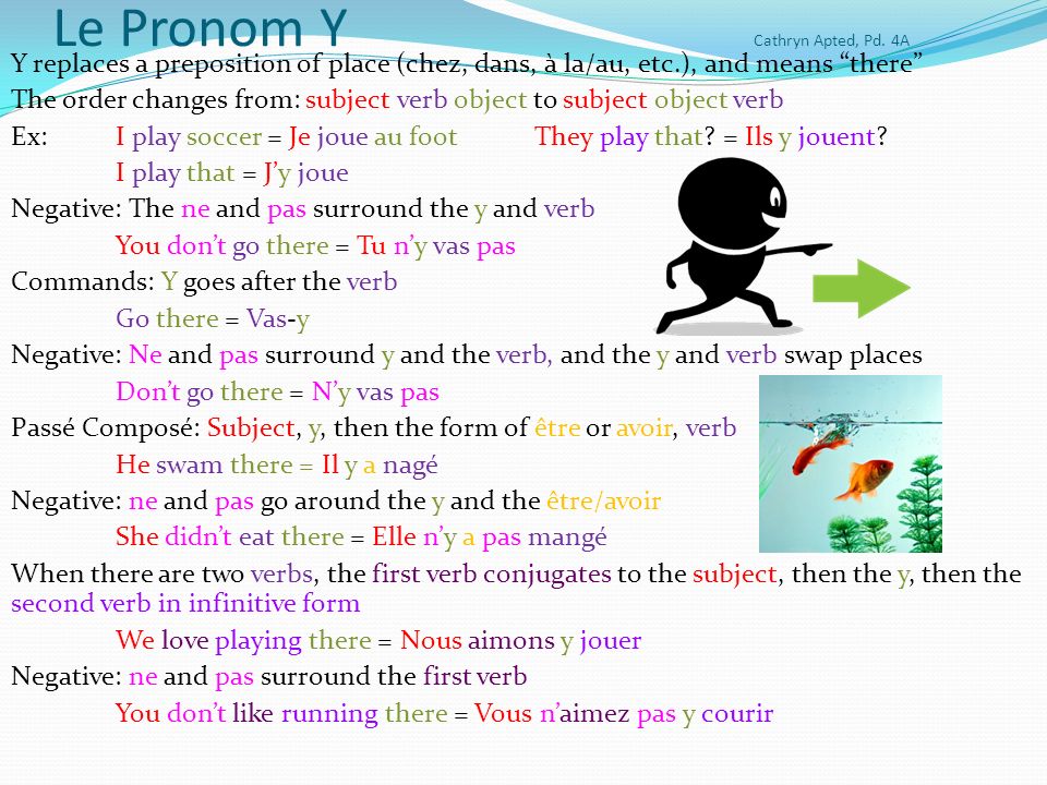 Le Pronom Y Cathryn Apted, Pd. 4A