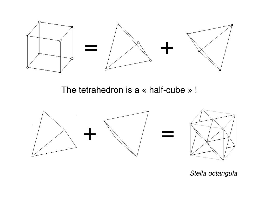 Stella Octangula -- from Wolfram MathWorld