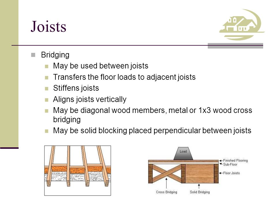 Floor System Sizes And Materials Ppt Video Online Download