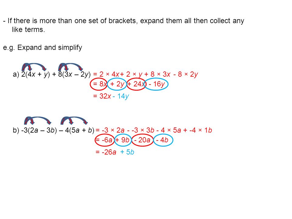 Algebra Ppt Download Algebra Ppt Download