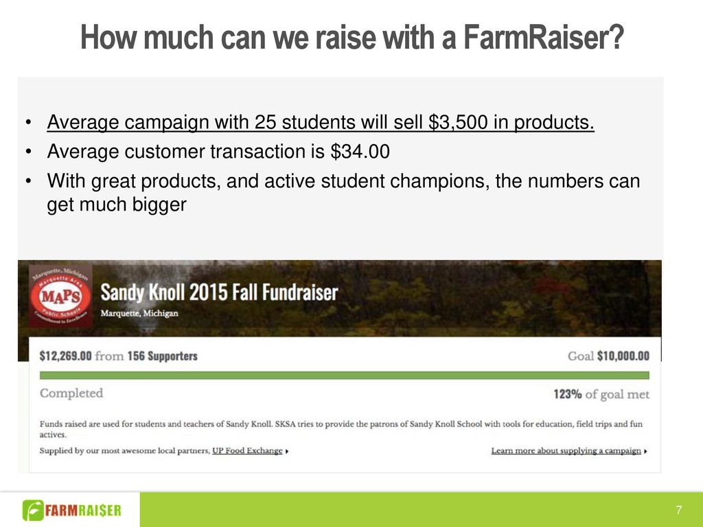 How much can we raise with a FarmRaiser