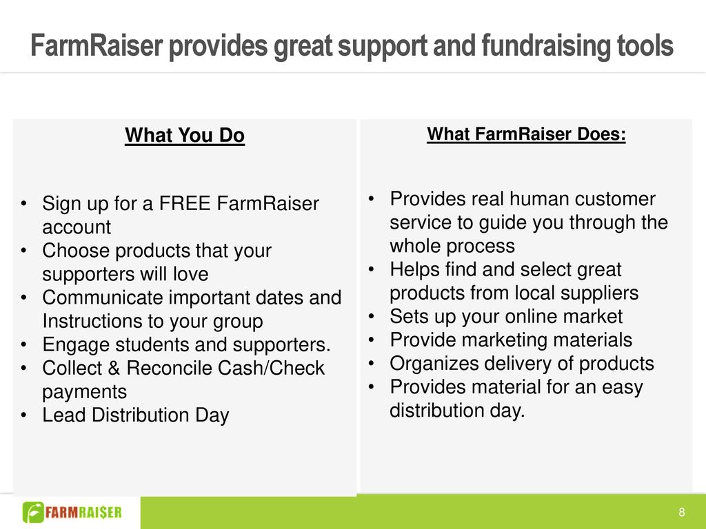 FarmRaiser provides great support and fundraising tools