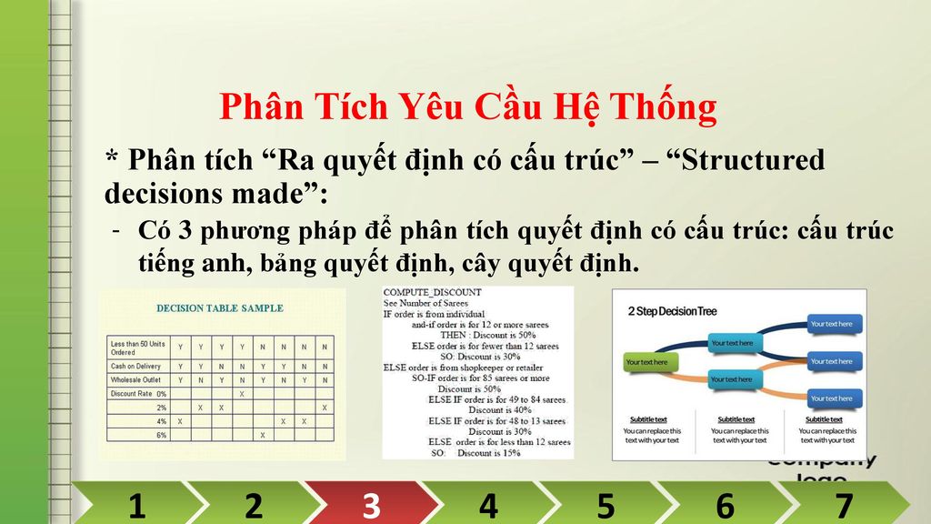 Phân Tích Yêu Cầu Hệ Thống