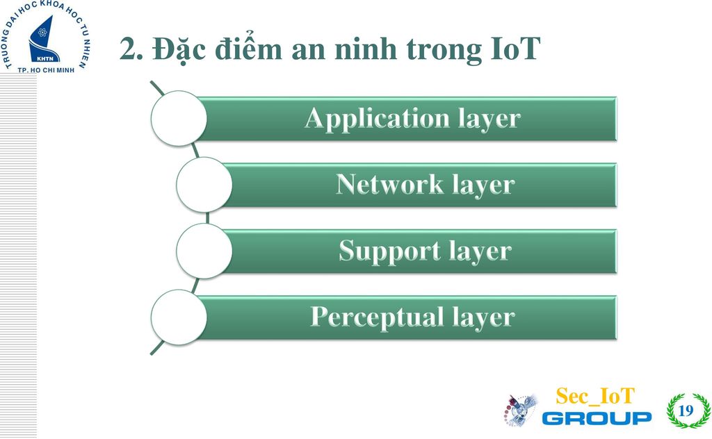 2. Đặc điểm an ninh trong IoT